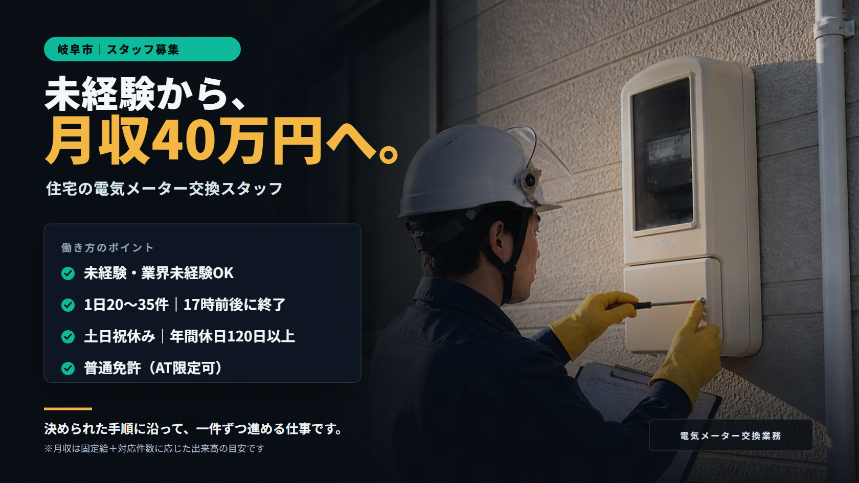電気メーターを点検する作業員。未経験OK、月収例40万円、1日20〜35件、17時前後終了、土日祝休み、普通免許AT限定可